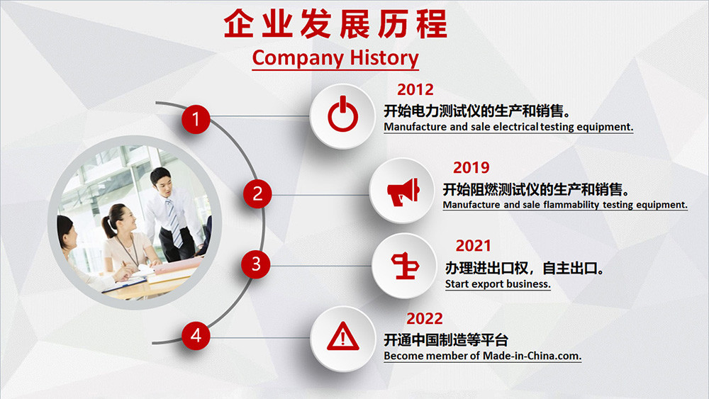 Κίνα Delta Technology (Chongqing) Co., Ltd. Εταιρικό Προφίλ